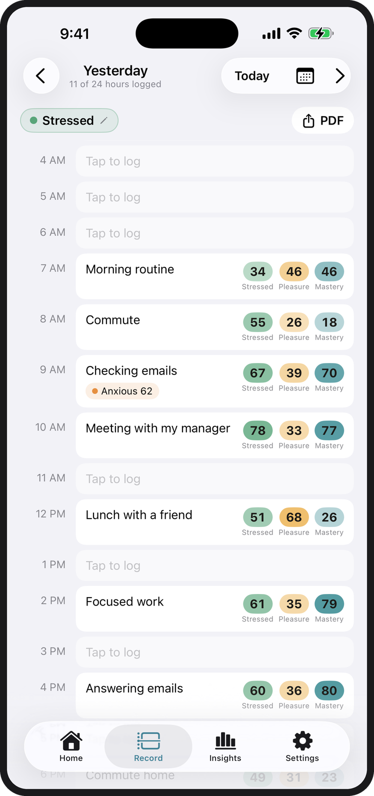 The record screen listing each hour with an activity and its feeling, pleasure, and mastery ratings
